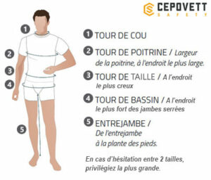 cepovett-safety-guide-taille